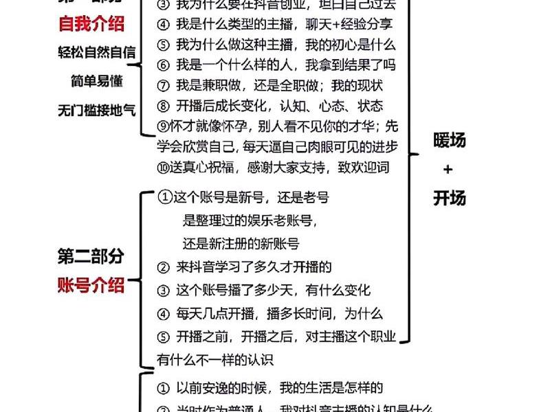 抖音直播建号流程步骤,抖音直播建号流程步骤怎么写 抖音直播建号流程步骤,抖音直播建号流程步骤怎么写