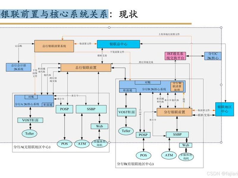 独立站怎么搭建支付系统(独立站怎么建立) 独立站怎么搭建支付系统(独立站怎么建立)