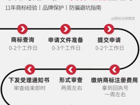 siteground注册流程详细步骤，newgrounds注册