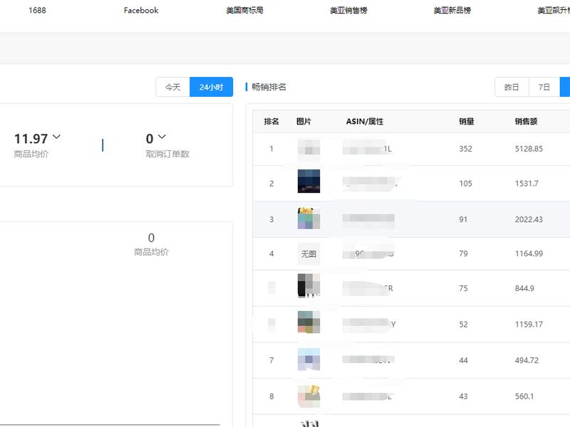 独立站ab跳转建站教程,独立站 fba 独立站ab跳转建站教程,独立站 fba