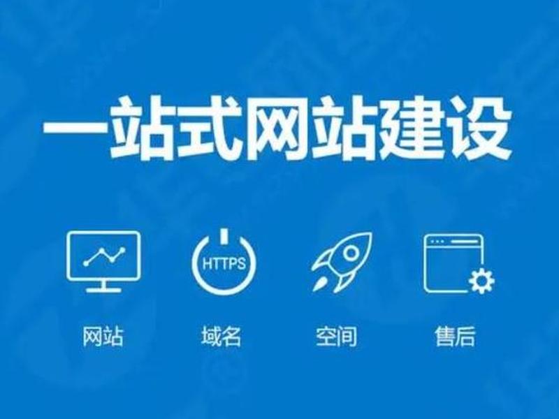 php快速建站系统、php自助建站系统 php快速建站系统、php自助建站系统