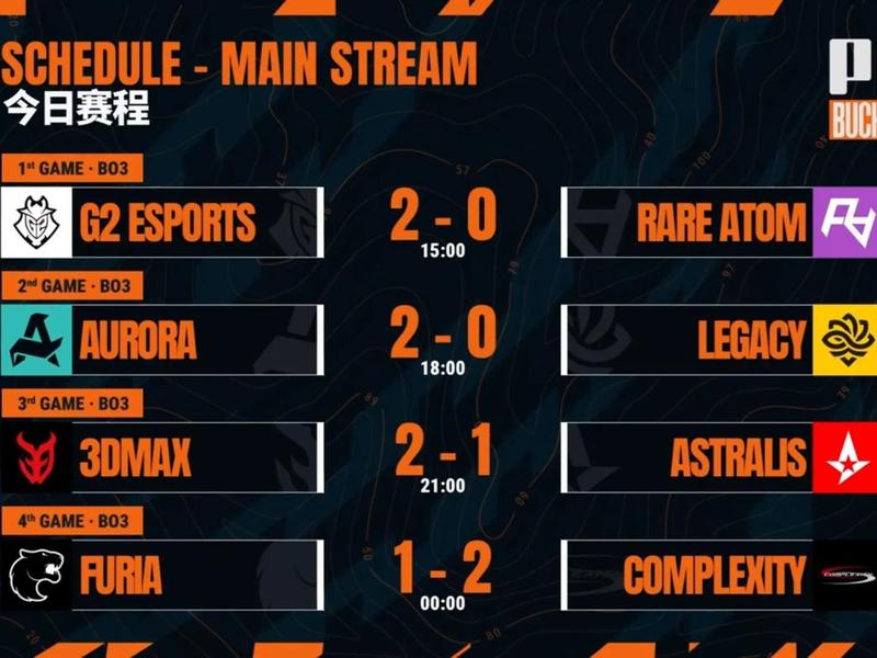 csgo战队怎么创建 csgo官匹怎么创建战队 csgo战队怎么创建 csgo官匹怎么创建战队