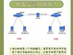 nat 设置 nat 设置端口映射