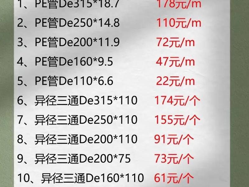 pt安装价格表 - pe安装人工费价格表 pt安装价格表 - pe安装人工费价格表