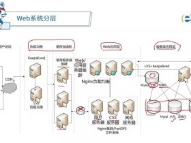 web server怎么搭建 - web service怎么搭建