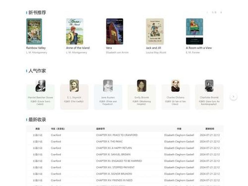 frontpage建立的站点的主页名称(frontpage建立的站点至少包含一个主页,其名称为) frontpage建立的站点的主页名称(frontpage建立的站点至少包含一个主页,其名称为)