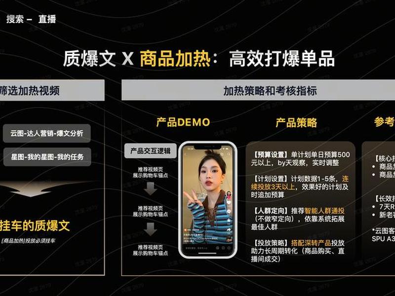 巨量星图品牌审核攻略、巨量星图广告投放平台 巨量星图品牌审核攻略、巨量星图广告投放平台
