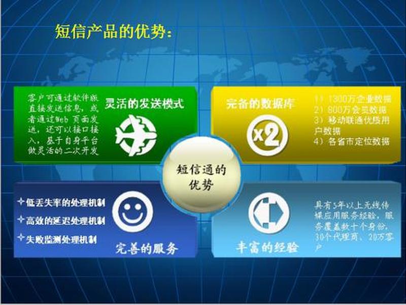 合肥外贸获客技巧 - 合肥外贸底薪大概多少 合肥外贸获客技巧 - 合肥外贸底薪大概多少