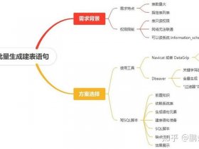 mysql数据库的搭建及其使用，mysql数据库的搭建及其使用实验总结