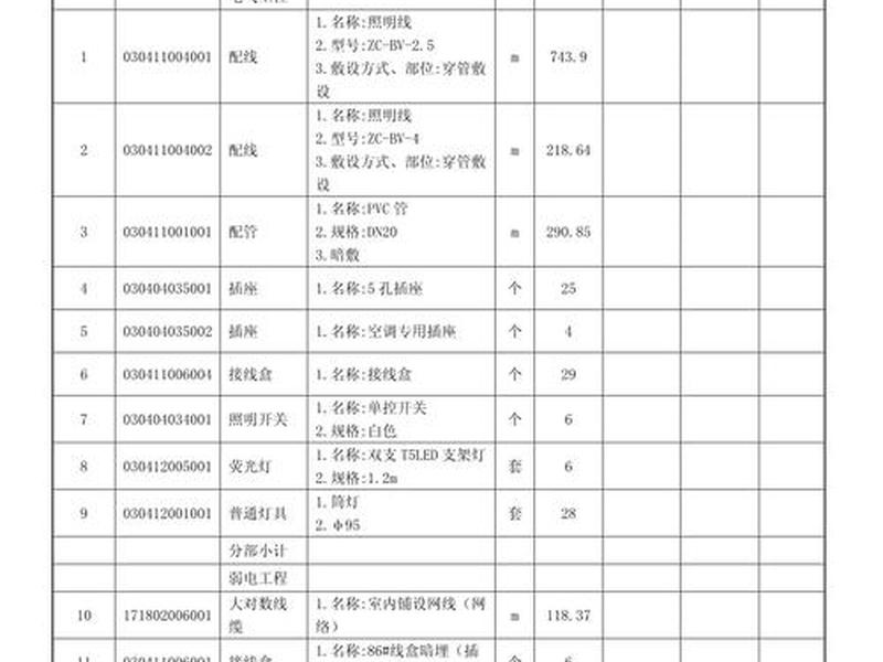 2017建设工程工程量清单计价规范pdf、建设工程工程量清单计价规范2013执行时间 2017建设工程工程量清单计价规范pdf、建设工程工程量清单计价规范2013执行时间