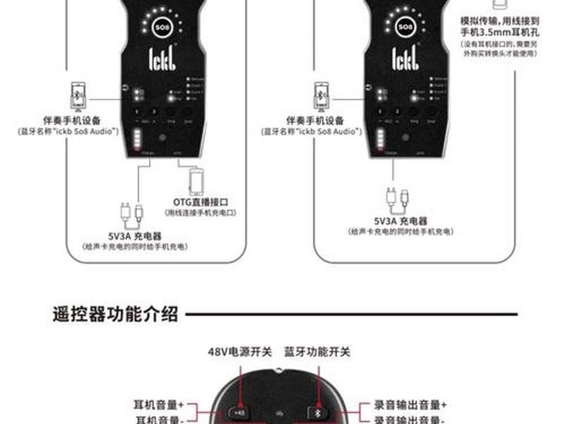hopify使用教程 - hopper使用教程 hopify使用教程 - hopper使用教程