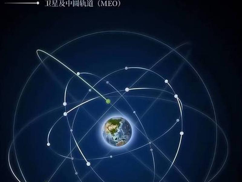 北斗卫星gps定位 - 北斗卫星gps定位准确吗 北斗卫星gps定位 - 北斗卫星gps定位准确吗
