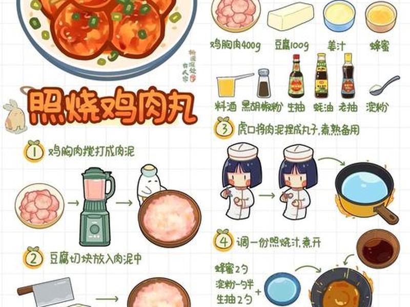 建站教程美食(建站教程网站) 建站教程美食(建站教程网站)