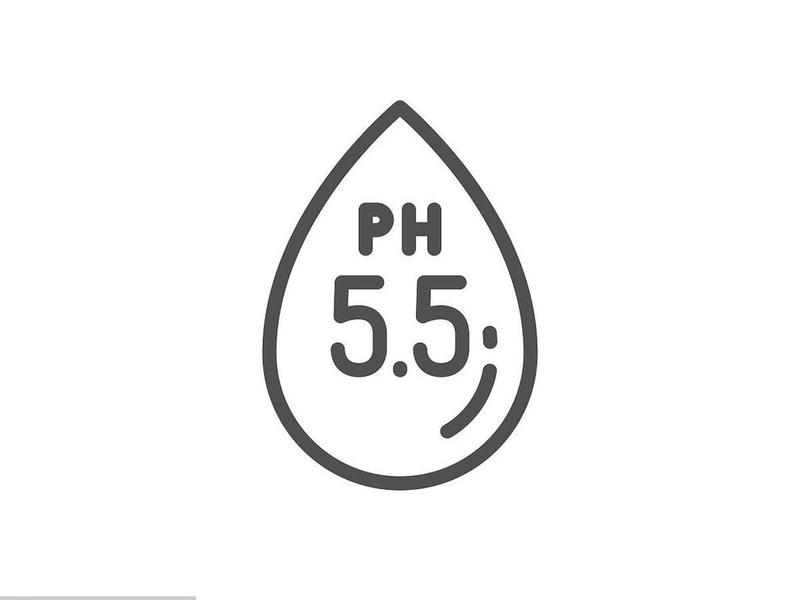 ph