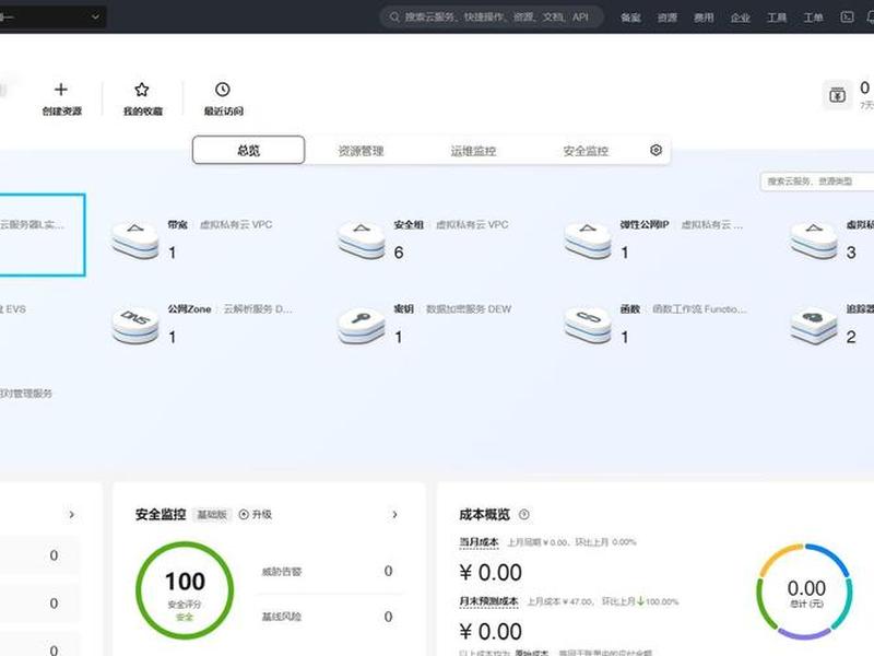 1天学会建站教程 - 新手建站教程 1天学会建站教程 - 新手建站教程