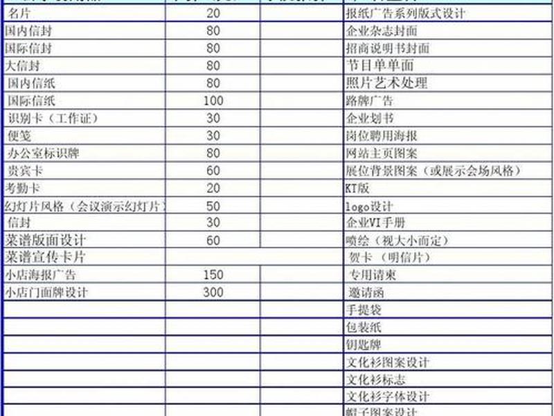 2017网站建设报价单 - 2017网站建设报价单怎么写