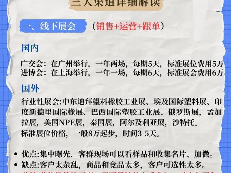 国际b2b外贸平台的使用攻略、国际b2b外贸平台的使用攻略是什么 国际b2b外贸平台的使用攻略、国际b2b外贸平台的使用攻略是什么