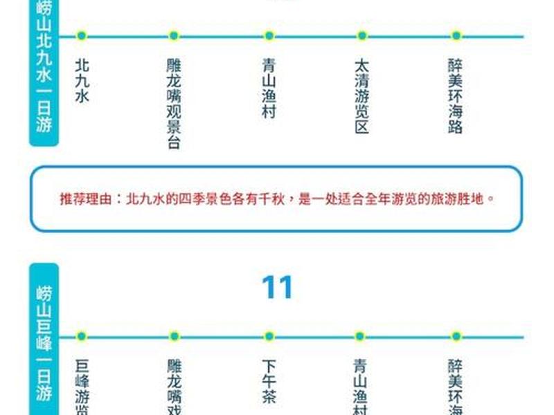后方交会建站完成下一步是什么（后方交会建站完成下一步是什么意思）