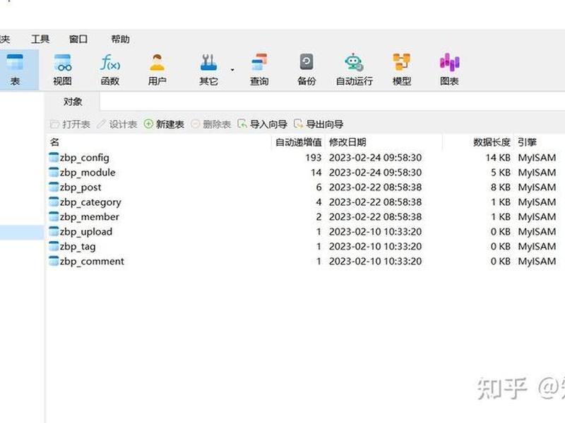 z-blogphp好用吗 - zblogphp插件 z-blogphp好用吗 - zblogphp插件
