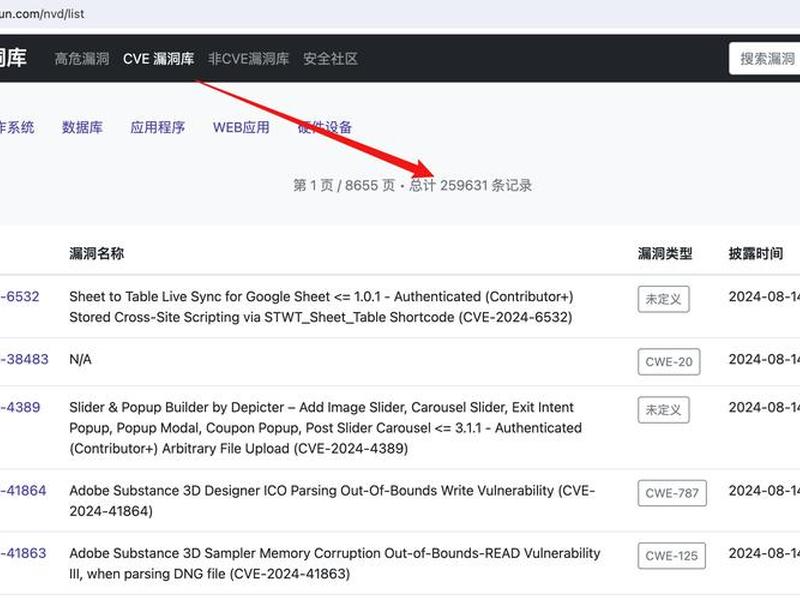 sdcms漏洞、cms漏洞复现 sdcms漏洞、cms漏洞复现