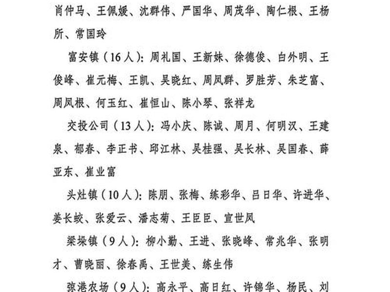 东台项目筹建 东台项目筹建单位名单