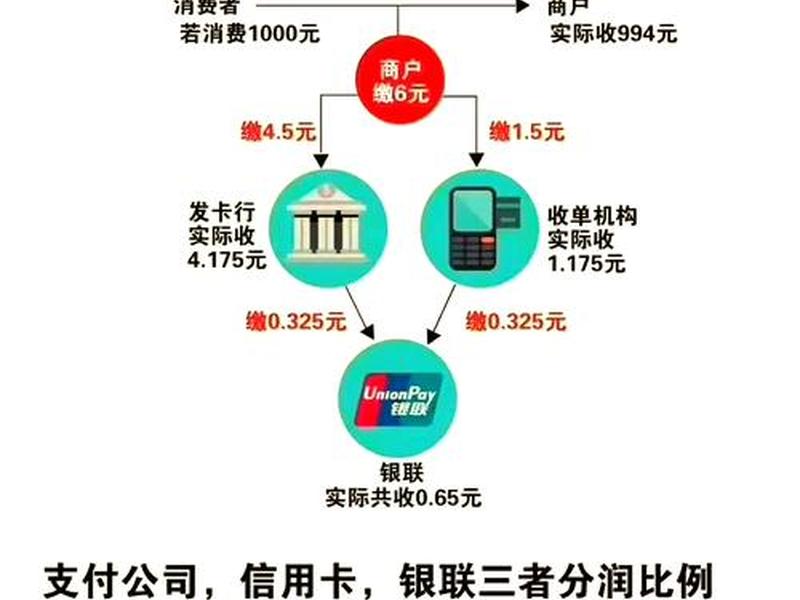 Poshmark运营技巧 poshmark运营技巧 Poshmark运营技巧 poshmark运营技巧