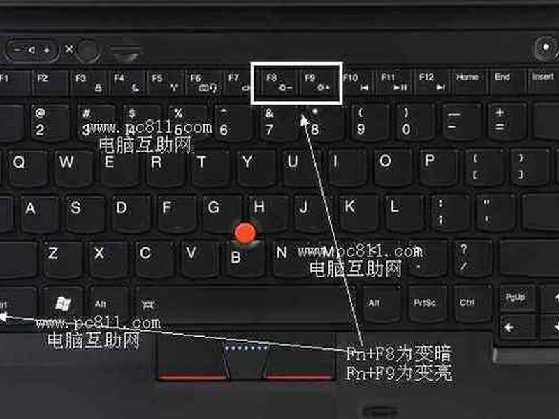 win8键盘fn怎么打开，电脑上的win8键盘怎么打开