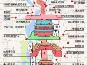 东城区简易楼分布图，东城区简易楼分布图最新