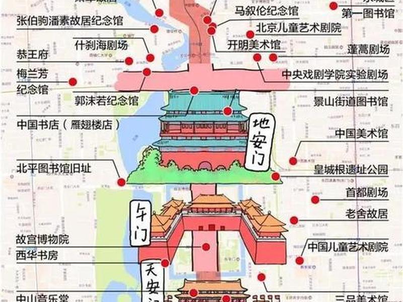 东城区简易楼分布图，东城区简易楼分布图最新