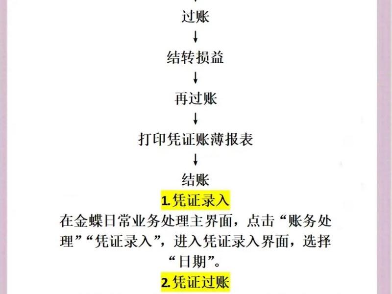 金蝶财务软件建站教程pdf,金蝶财务软件建账教程 金蝶财务软件建站教程pdf,金蝶财务软件建账教程