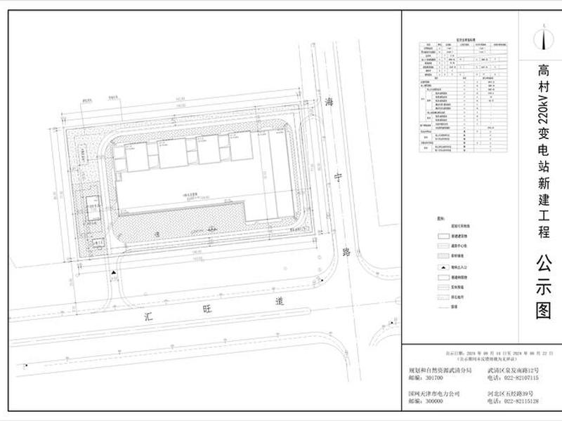 核建站的施工图纸 核建站的施工图纸有哪些 核建站的施工图纸 核建站的施工图纸有哪些
