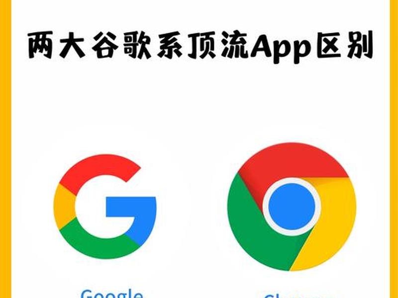 google wordpress