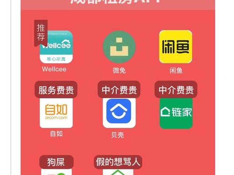 好易租平台规则、易租好房互联网科技有限公司 好易租平台规则、易租好房互联网科技有限公司
