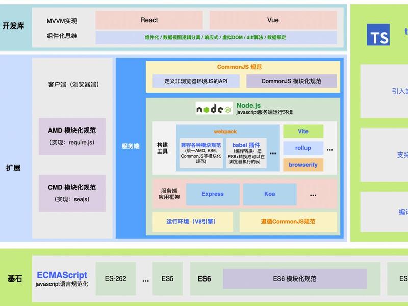 mui框架web前端 - 好用web前端ui框架 mui框架web前端 - 好用web前端ui框架