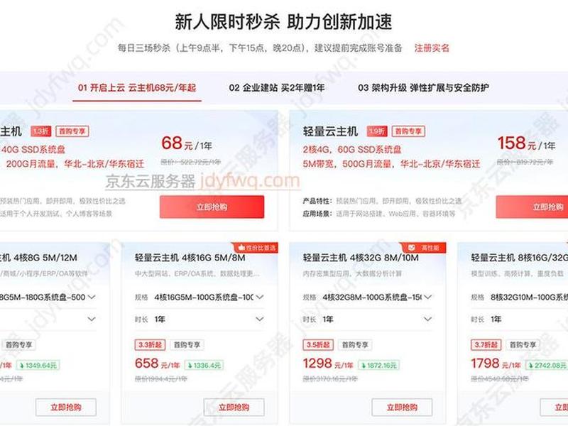 京东云主机、京东云主机怎么用