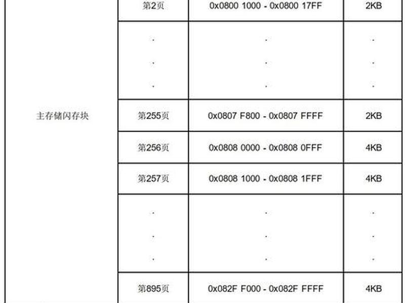 5ucfm使用教程 fx5u-ccl-ms使用说明书 5ucfm使用教程 fx5u-ccl-ms使用说明书