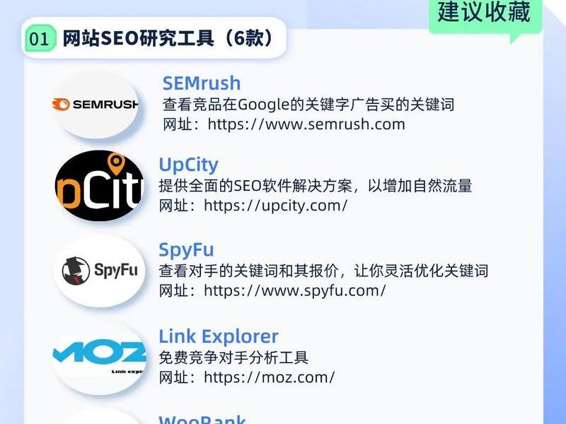 google blogger seo技巧（google seo教程）