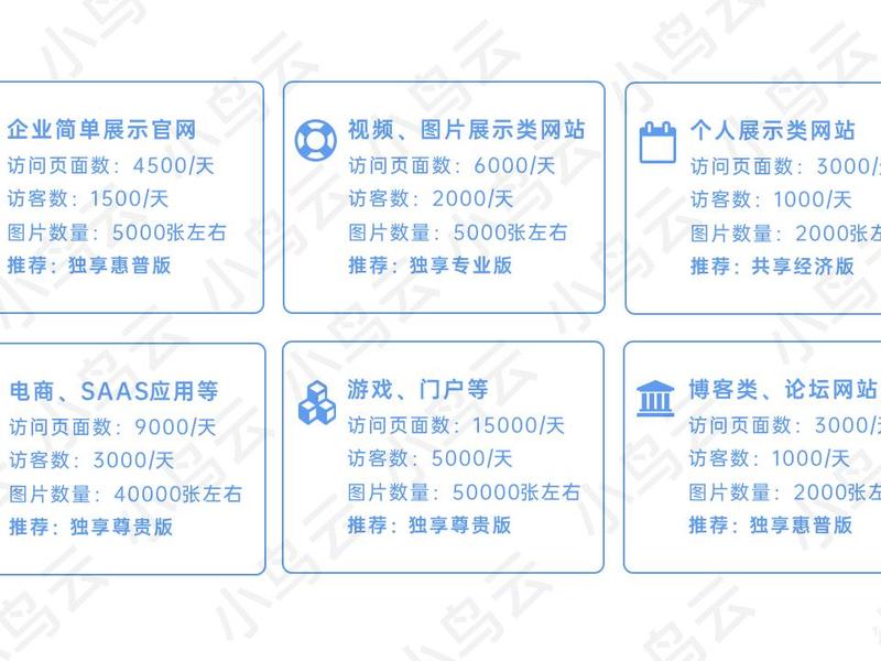 建站加推广教程视频,建站加推广教程视频怎么做 建站加推广教程视频,建站加推广教程视频怎么做