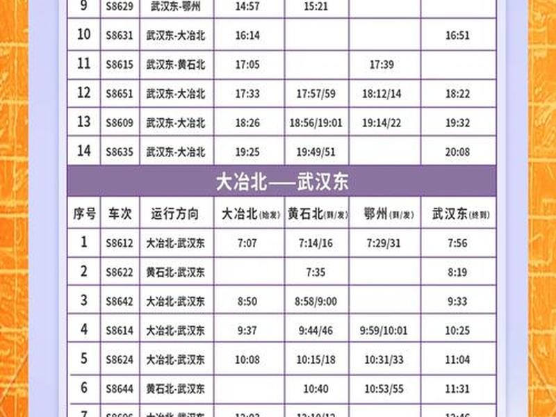 大冶建站教程 大冶北站扩建增加为4站台 大冶建站教程 大冶北站扩建增加为4站台