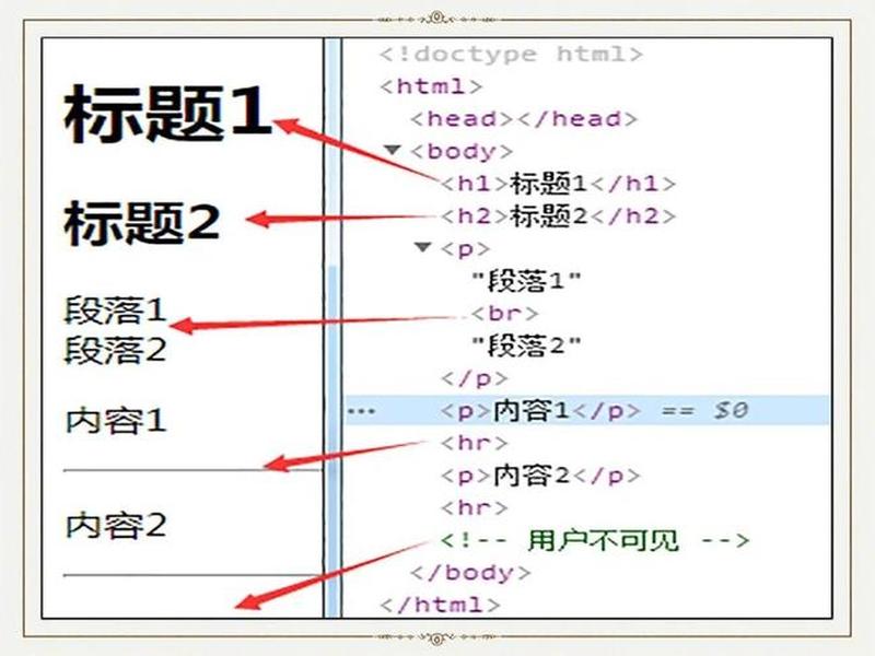 HTML网页制作入门教程 html网页制作入门教程 HTML网页制作入门教程 html网页制作入门教程