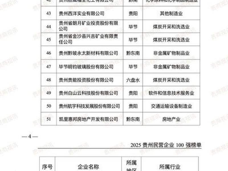 贵州外贸网站优化 - 贵州外贸型企业有哪些
