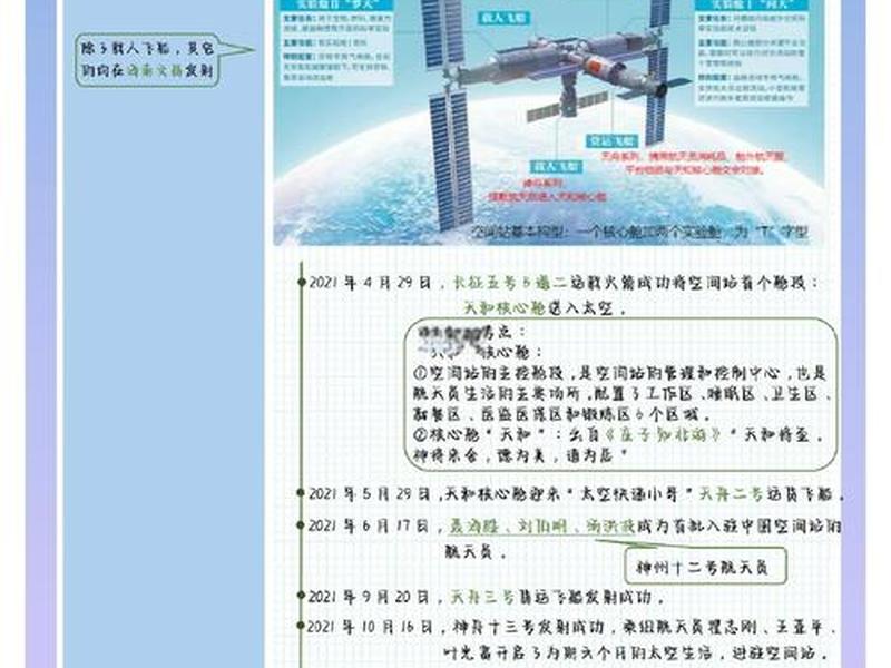 建站教程必懂知识点;建站教程必懂知识点有哪些 建站教程必懂知识点;建站教程必懂知识点有哪些