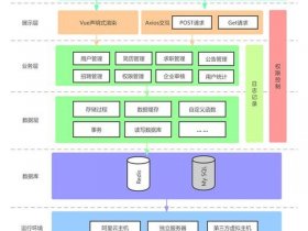 nodejsweb服务器框架，nodejs搭建web服务器