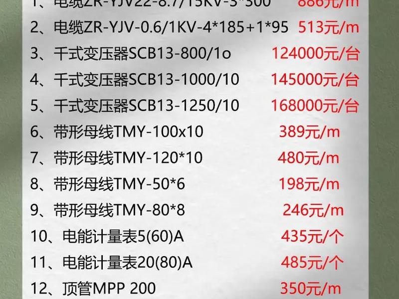 换电站建站成本(换电站建设成本) 换电站建站成本(换电站建设成本)