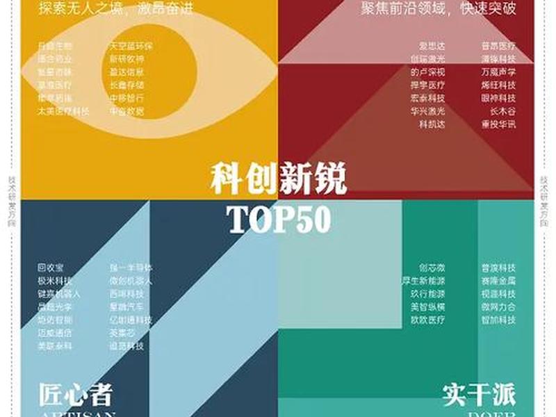 极客先锋建站功能演示,极客平台 极客先锋建站功能演示,极客平台