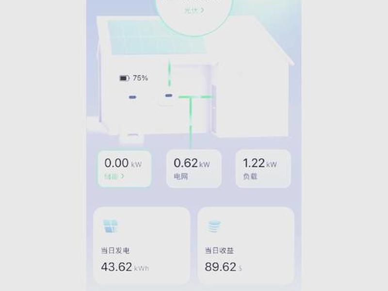 华为智能光伏官网、华为智能光伏官网app 华为智能光伏官网、华为智能光伏官网app