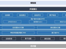 jpress框架搭建教程，jeesit框架如何搭建
