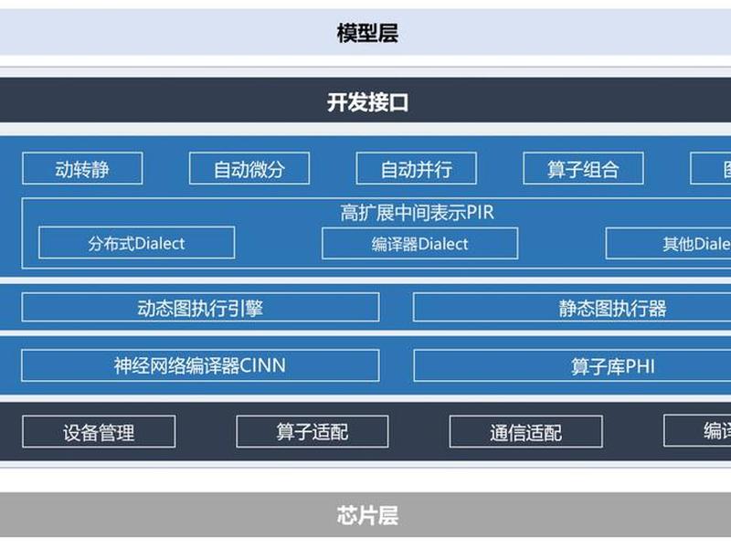 jpress框架搭建教程,jeesit框架如何搭建 jpress框架搭建教程,jeesit框架如何搭建