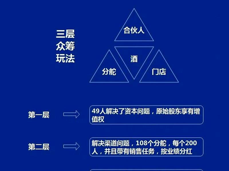 房产中介主页搭建教程 房产中介如何组建团队 房产中介主页搭建教程 房产中介如何组建团队