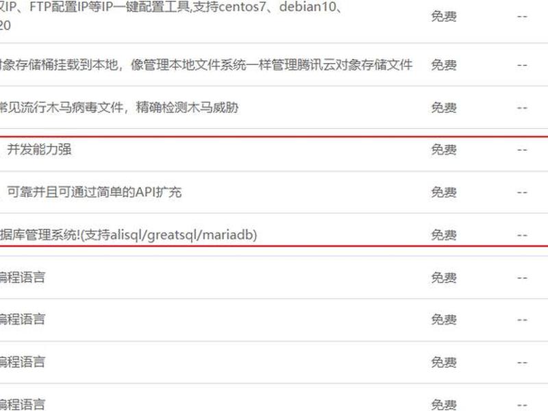 阿里云php环境搭建;阿里云服务器php环境搭建 阿里云php环境搭建;阿里云服务器php环境搭建